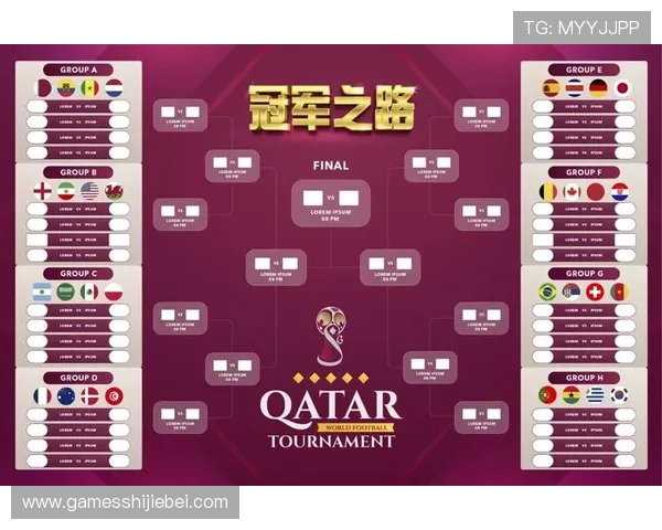 如何通过世界杯官网中文版快速获取比赛时间和赛程安排