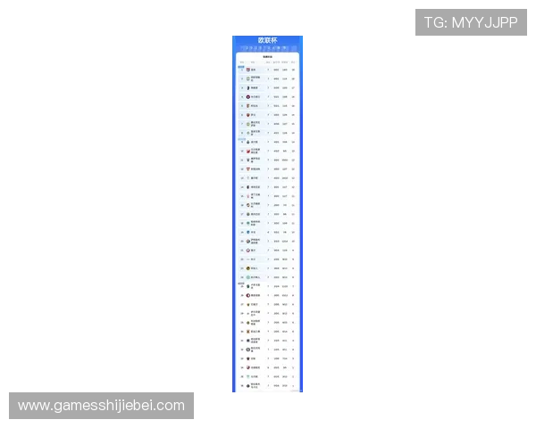 2023年欧洲区世界杯预选赛小组积分榜最新排名及赛程安排，助力球迷提前掌握比赛动态