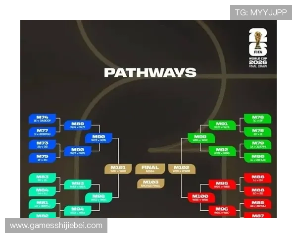 2026世界杯亚洲区附加赛赛程变动及重要比赛关键看点深度解析 2026世界杯亚洲区附加赛赛程变动及重要比赛关键看点深度解析