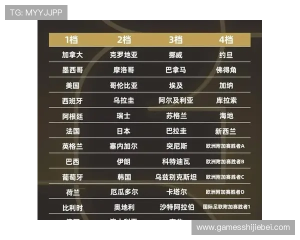 2026年世界杯具体时间和比赛地点信息，全面解析赛事时间和场馆位置