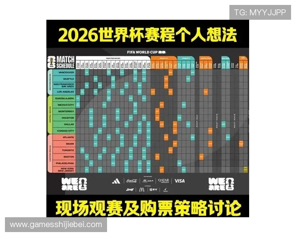 2026年世界杯分组对阵表最新更新，关注各大强队分组情况与赛程安排